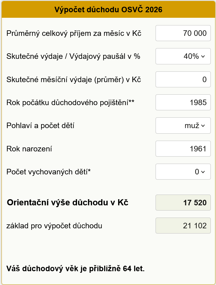 V�po�et starobn�ho d�chodu OSV� 2026