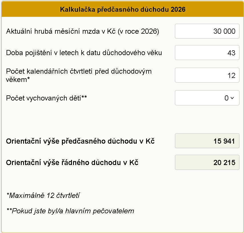 Kalkula�ka p�ed�asn�ho d�chodu 2026