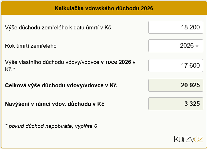 Kalkula�ka vdovsk�ho d�chodu 2026