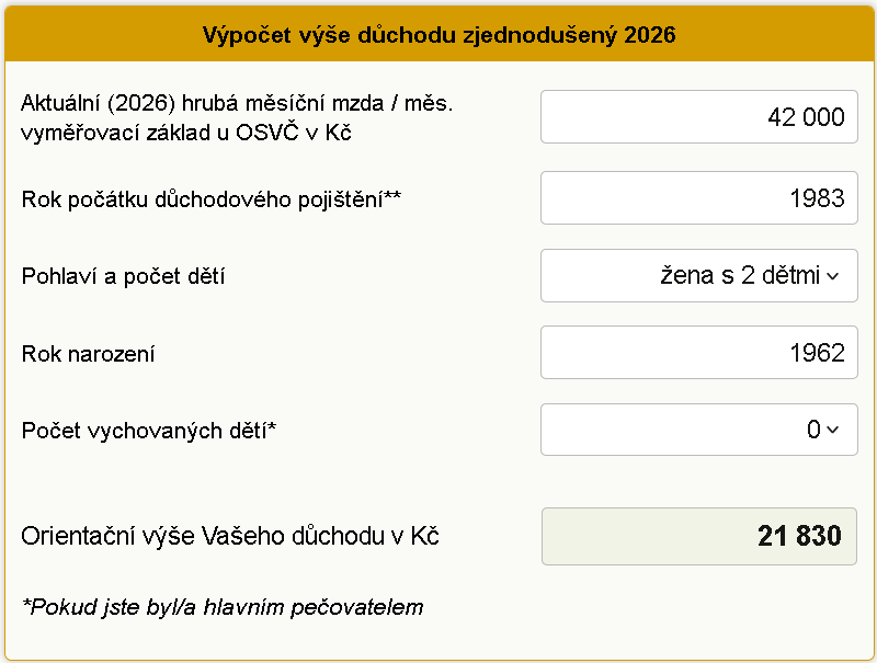 V�po�et starobn�ho d�chodu 2026