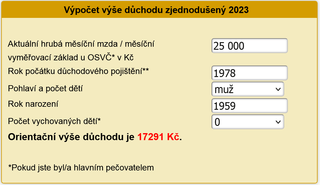 Výpočet starobního důchodu 2023
