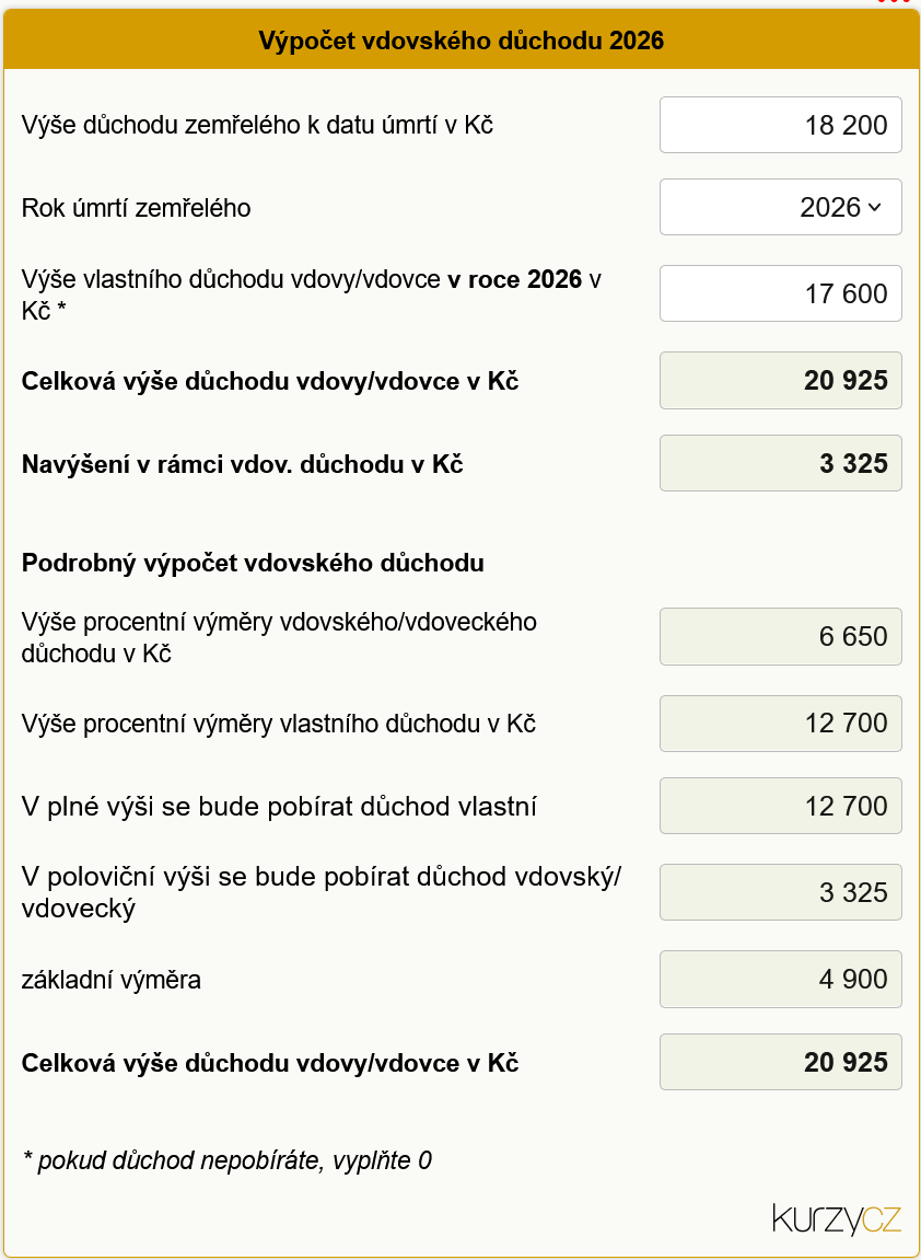 Kalkula�ka vdovsk�ho d�chodu 2026