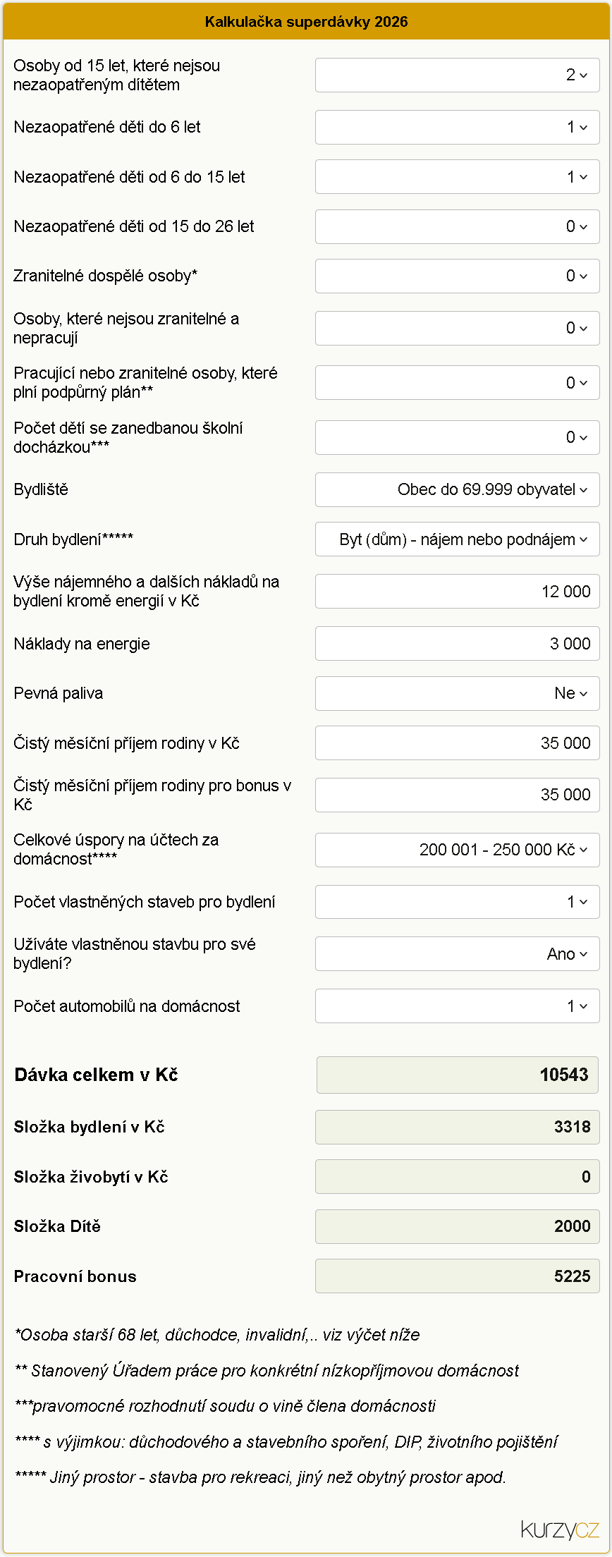 Kalkula�ka superd�vky