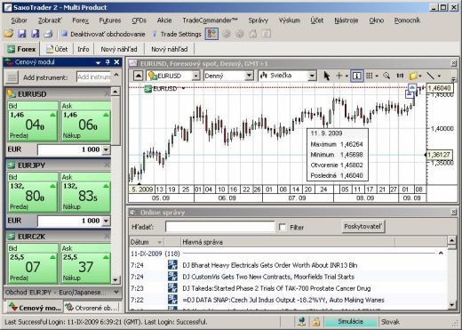 SaxoTrader umouje investorm obchodovat s Forex, CFD, ETF, akciemi, futures a FX forwardy a s opcemi z jedn pln integrovan platformy pro online obchodovn na finannch trzch.