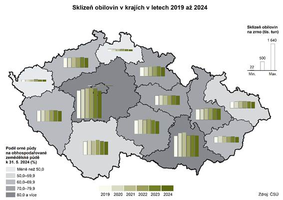 Kartogram Sklize� obilovin v kraj�ch v letech 2019 a� 2024