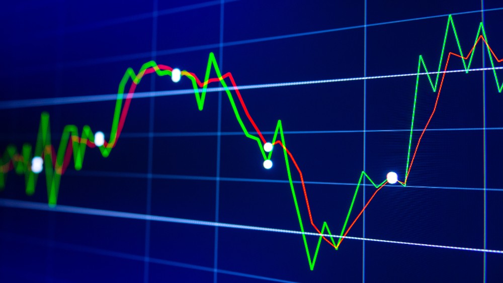 A screen with trend lines.