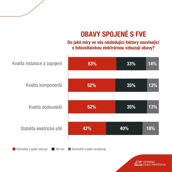 tvrtina ech doma vyuv alternativn zdroje energie 3