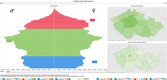 The Czech Republic faces a demographic shift: In the future, seven regions will have more seniors than working people