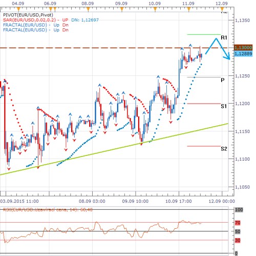 Forex 11.9....png