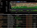 Komerční banka - aktuální investiční doporučení (29. března 2016)