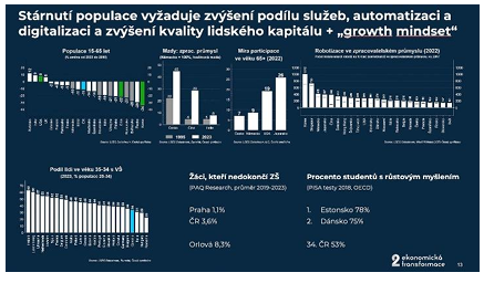 reVize2024