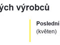 Ilustrační foto.