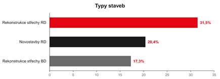 Obsah obrázku text, snímek obrazovky, diagram, Písmo Obsah generovaný pomocí AI může být nesprávný.