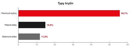 Obsah obrázku text, snímek obrazovky, diagram, Písmo Obsah generovaný pomocí AI může být nesprávný.