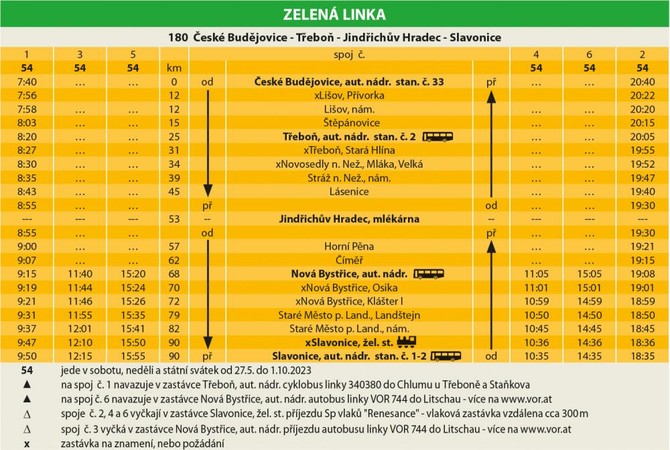 Zelen linka - cyklobus 2023