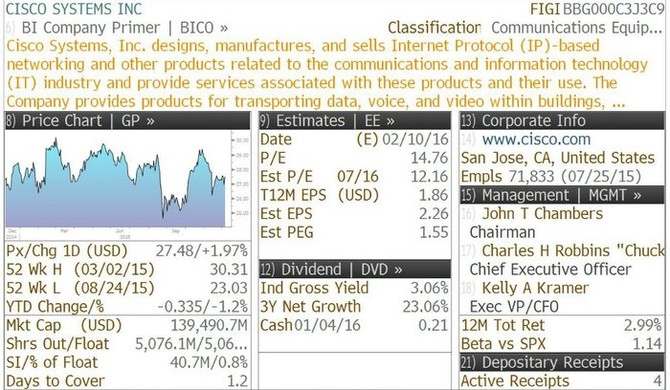 Cisco Systems