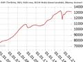 Ilustran foto.