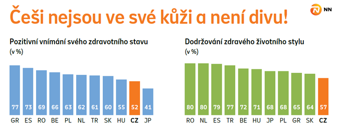 ei a dlouhovkost Jsme pipraveni dot se 93 let 1