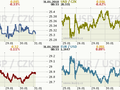 Ilustrační foto.