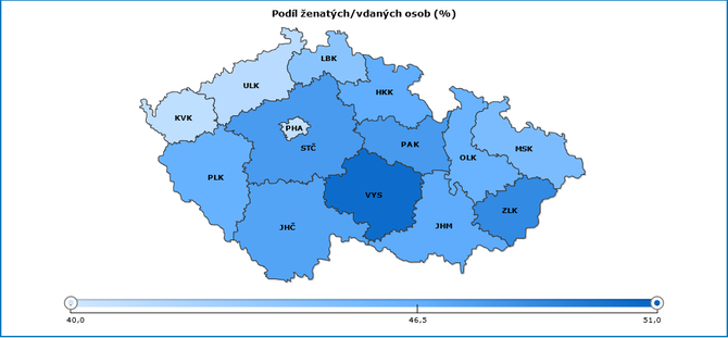 Podl enatch/vdanch osob (%)