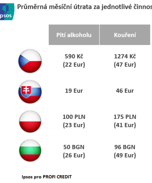 Fotka uivatele investicniweb.cz.