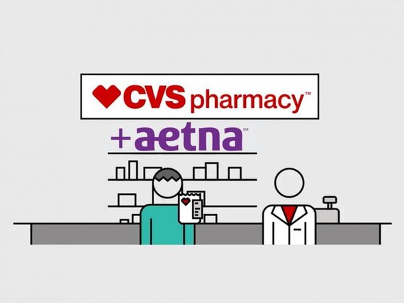 Aetna a CVS