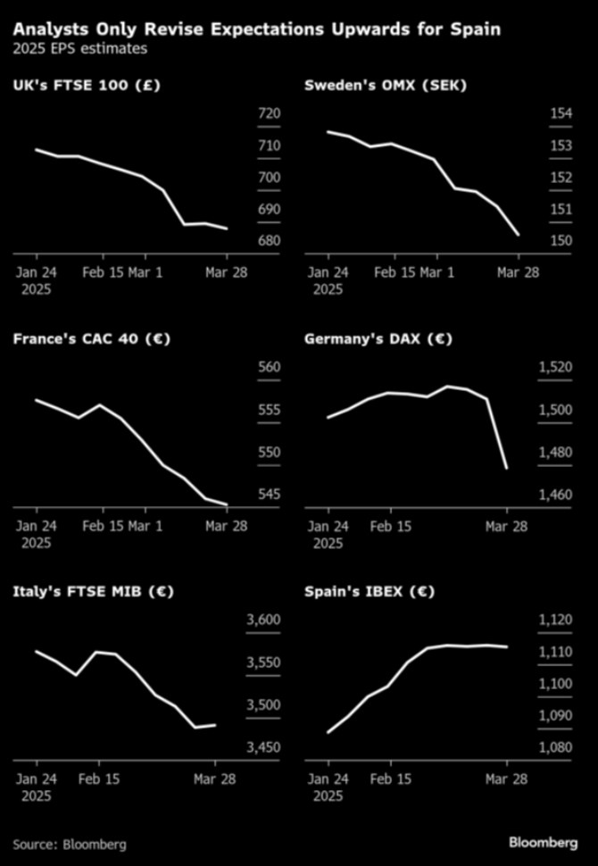 ibex 1
