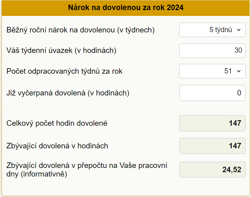 Nrok na dovolenou 2024