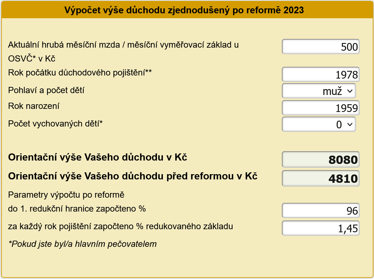 Pedasn dchod po reform 2023 kalkulaka