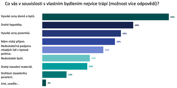 Obsah obrázku text, snímek obrazovky, Písmo, řada/pruh Popis byl vytvořen automaticky