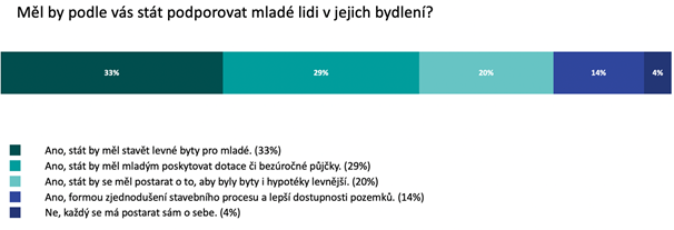 Obsah obrázku text, snímek obrazovky, Písmo Popis byl vytvořen automaticky