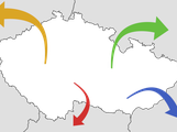 export