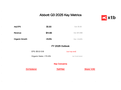 Abbott Q3 2025: Earnings, Sales & Outlook (XTB)