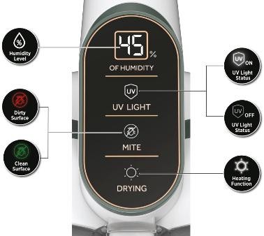ilustrační display čističe matrací