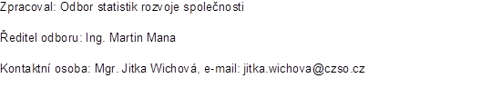 Zpracoval: Odbor statistik rozvoje spolenosti
editel odboru: Ing. Martin Mana
Kontaktn osoba: Mgr. Jitka Wichov, e-mail: jitka.wichova@czso.cz
