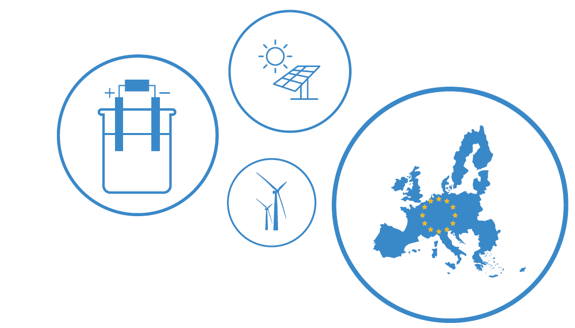 Infografika Vodíková technologie