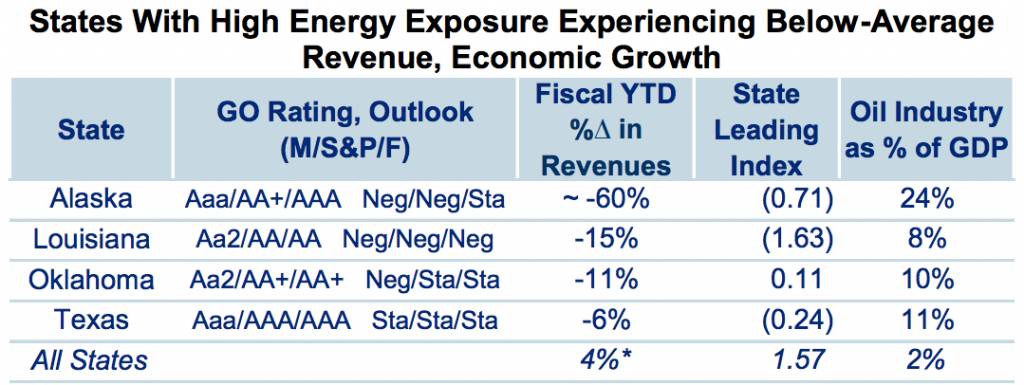 Morgan Stanley 