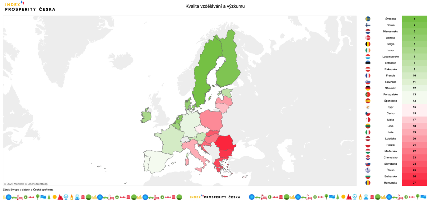 kvalita vzdlvn a vzkumu, Index Prosperity eska mapa