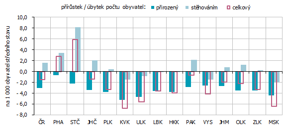 Obsah obr�zku text, sn�mek obrazovky, Vykreslen� graf, �ada/pruh
Obsah generovan� pomoc� AI m��e b�t nespr�vn�.
