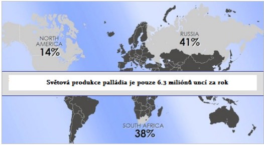 Vvoj ceny zlata za 30 dn