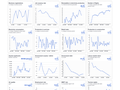 European Statistical Monitor, January 2025 - Click to go to the dashboard