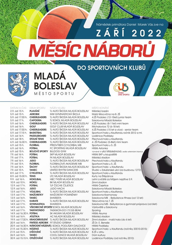 Msc nbor nabdne rekordn poet sportovnch krouk pro dti