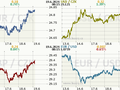 koruna