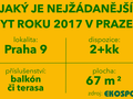 Nejžádanějším bytem letošního roku je dvoupokojový 2+kk