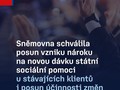 Ilustrační foto.