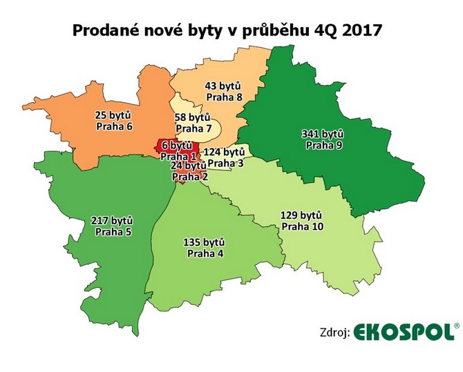 Z pražských lokalit jsou nejvyhledávanější Letňany a Vysočany