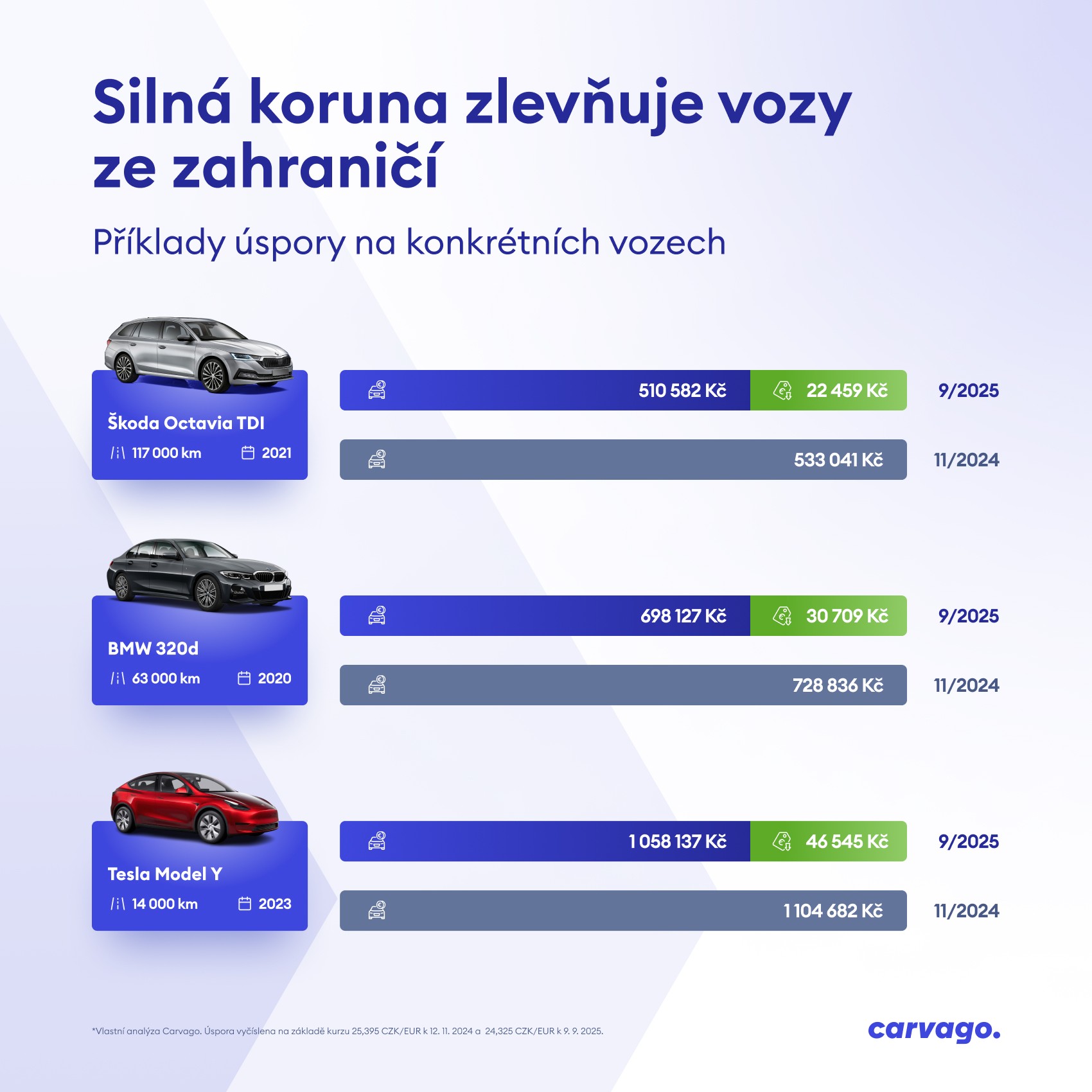 infografika