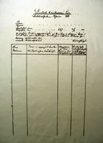 Klikni pro větší foto v novém okně 260127_KMP_knihovna_knihovni_listek_nahled