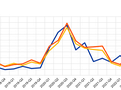 ecb, europa, eu