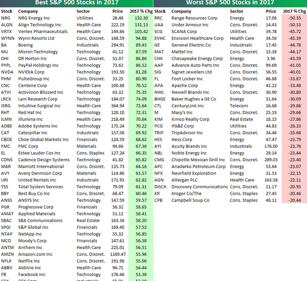 Fotka u�ivatele investicniweb.cz.